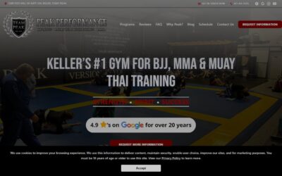 Peak Performance MMA & BJJ